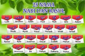 25 Nama-Nama Nabi Beserta Mukjizatnya yang Wajib Diketahui