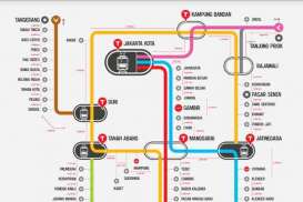 Perubahan Jadwal Rute KRL yang Mungkin Belum Kamu Ketahui