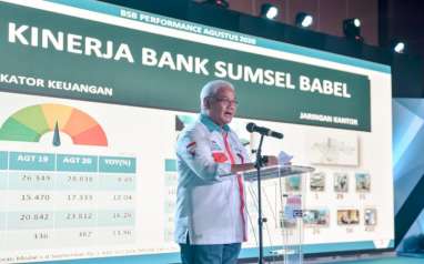 Lampaui Target, Laba Bank Sumsel Babel Tembus Rp587,83 Miliar