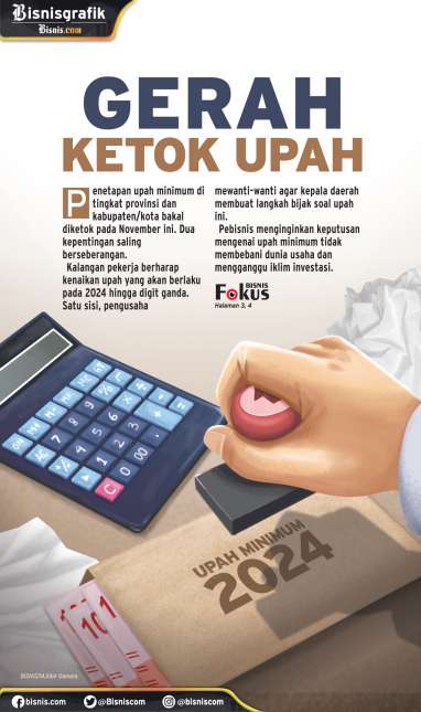 ATURAN PENGUPAHAN : Gerah Ketok Upah