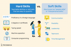 Perbedaan Soft Skill dan Hard Skill, Contoh dan Pentingnya dalam Dunia Kerja
