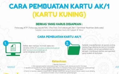 Syarat dan Cara Membuat Kartu Kuning Online 2023