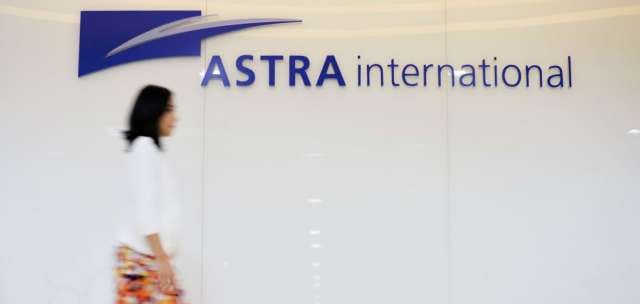 Pegangan Para Investor dalam Menanti Saham Astra (ASII) Rebound