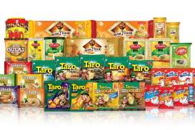 Produsen Snack Taro, FKS Foods (AISA) Tunjuk Dirut Baru