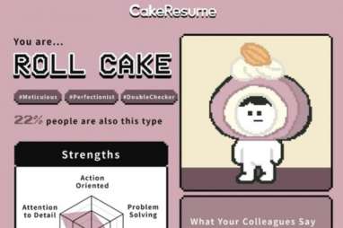 Lagi Viral, Ini Link dan Cara Main Cake Resume untuk Intip Kepribadianmu di Kantor
