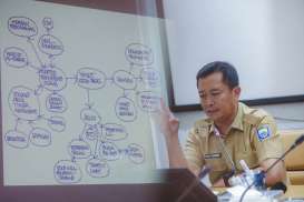 KPK Umumkan 5 Tersangka Baru Kasus Bandung Smart City, Sekda Ema Sumarna Salah Satunya?