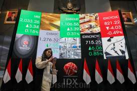 Arah Saham jelang Rapat The Fed