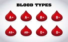 Fakta Menarik Golongan Darah P, Paling Langka di Dunia