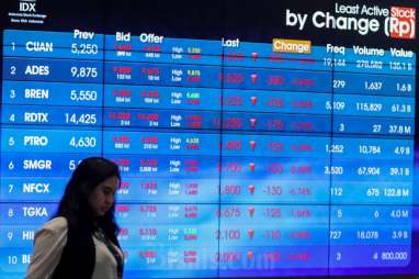 IHSG Berpeluang ke 7.350, Rekomendasi Saham ADMR-BRIS