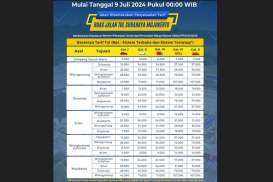 Tarif Tol Surabaya-Mojokerto Naik per Selasa 9 Juli 2024, Ini Besarannya