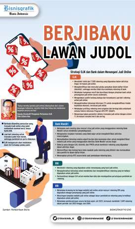 KEJAHATAN PERBANKAN    : Strategi Perangi Judi Online