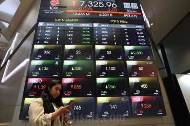 Kinerja Saham Konstituen Baru Indeks FTSE Indonesia, TOTL & BRIS Paling Moncer