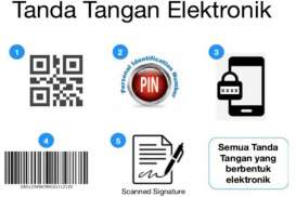 Pengguna Tanda Tangan Elektronik di Sulsel Naik Tiga Kali Lipat