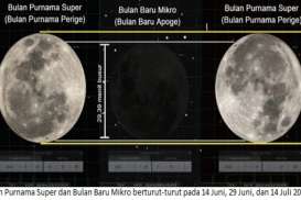 Fenomena Supermoon Terjadi Hari Ini, Bulan Bakal Lebih Besar dan Terang