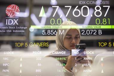 Jumlah Investor Pasar Modal di Kaltim dan Kaltara Tembus 101.852 SID