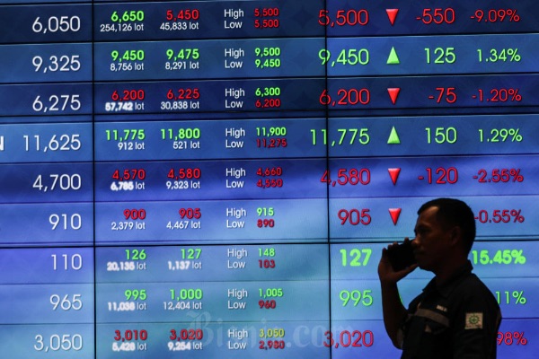 IHSG Ditutup Turun 0,65% ke Level 6.400