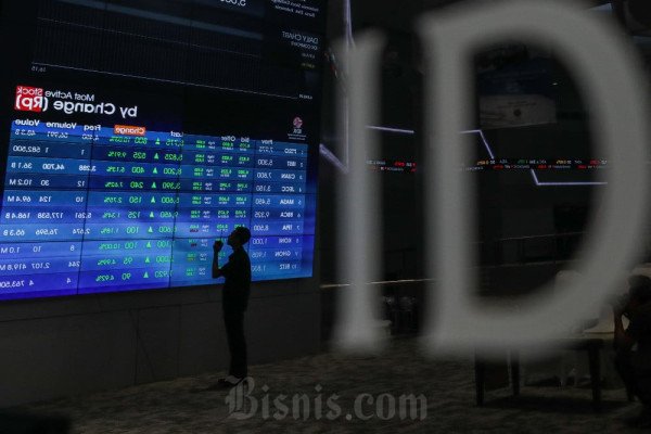 IHSG Dibuka Menguat ke Level 6.860