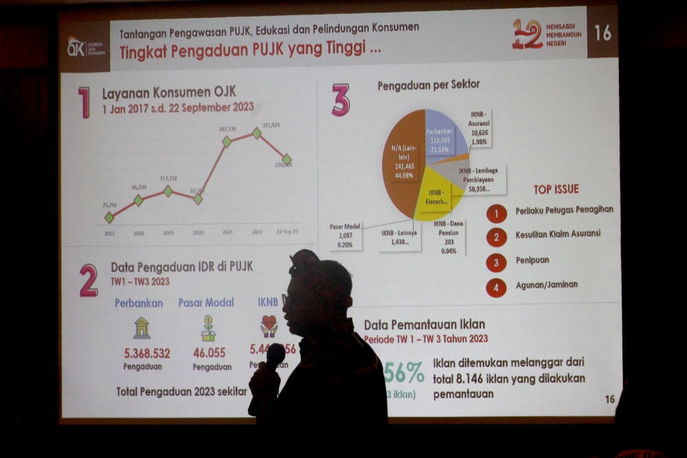 OJK Mencatat Kerugian Masyarakat Akibat Investasi Ilegal Mencapai Rp139 ...