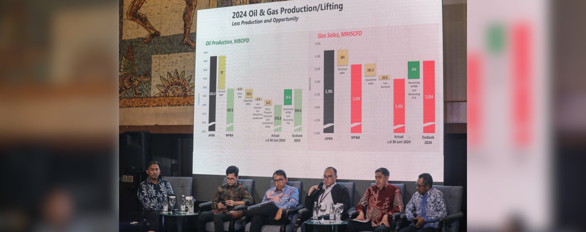  Menghilangkan Aral Investasi Sektor Migas