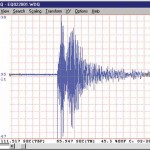  Warga Jabar selatan panik akibat gempa dalam kabar umum (5/4)