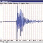  BPBD: Tidak ada kerusakan akibat gempa Cilacap