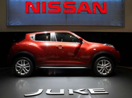  Menjajal Nissan Juke, mobil genre baru yang unik