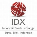  IHSG jeda siang tersandung 0,37% dipimpin Astra