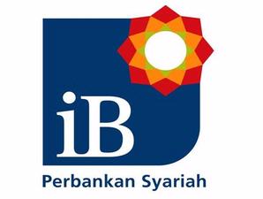  2 Komponen risiko tunggu kesiapan bank Syariah