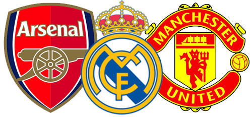  MU, Madrid & Arsenal jadi klub termahal