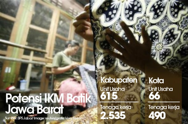  DATA BISNIS: Potensi IKM batik Jawa Barat