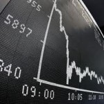  INFO SAHAM: Penutupan sore, IHSG turun 1,24% ke 4.129,06