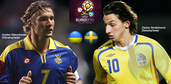  EURO 2012: UKRAINA-SWEDIA, Siapa Penyerang Sejati & Menang? 