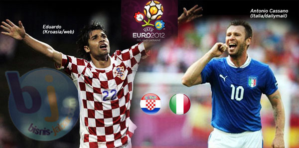  EURO 2012: Ini Dia Prediksi Italia vs Kroasia