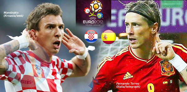  EURO 2012: Prediksi Spanyol vs Kroasia, Spanyol Diunggulkan