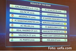  LIGA CHAMPIONS: Undian 16 Besar, Manchester United vs Real Madrid, Barcelona vs Milan