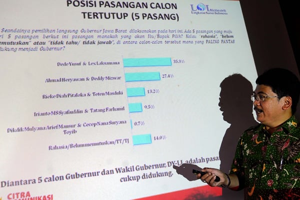  FOTO: Survei LSI, Dede Yusuf-Laksamana Ungguli Calon Lain