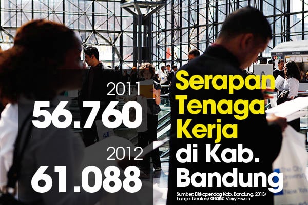  DATA BISNIS: Serapan Tenaga Kerja UMKM 2012 Naik 7,08%