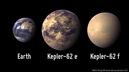  PLANET RAMAH MANUSIA: 2 Planet Ini Bisa Jadi Alternatif Eksodus Manusia 