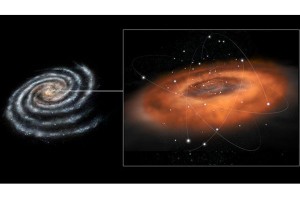 Ilustrasi konsep aktivitas galaksi Bima Sakti. Pusat galaksi mengandung lubang hitam supermasif yang di kawasan yang disebut Sagittarius A*, atau Sgr A*.(ESA–C. Carreau)