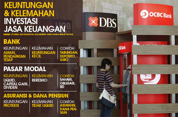  DATA BISNIS: Mana Lebih Menguntungkan, Investasi di Bank atau Saham?