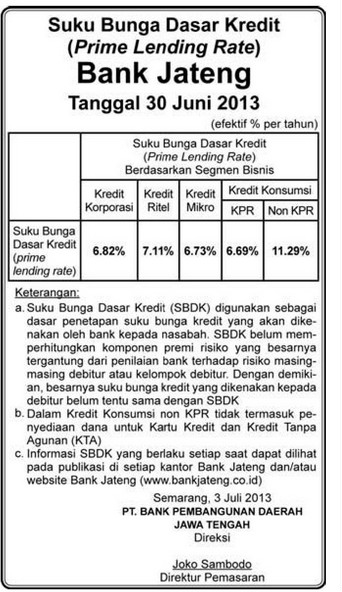  DATA BISNIS: Suku Bunga Dasar Kredit Bank Jateng Per 30 Juni 2013