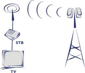  Siaran TV Digital Mengudara Tahun Ini