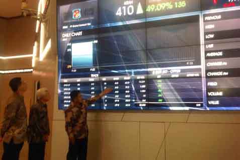  Dana IPO Grand Kartech (KRAH) Tersisa Rp12,59 Miliar