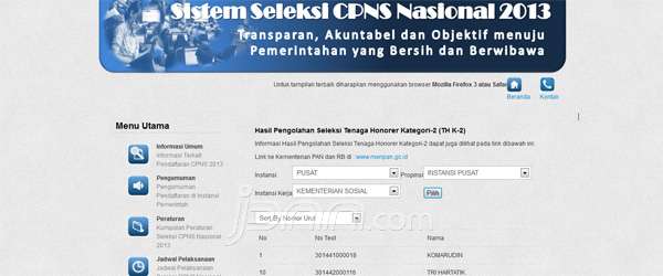  DAFTAR KELULUSAN CPNS K2: Pemprov Gorontalo