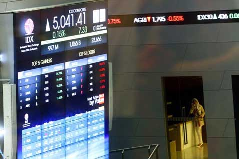  IHSG Menguat Terbatas, Cermati 3 Saham Ini