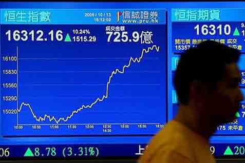  Indeks Hang Seng Ditutup Naik 1,47%