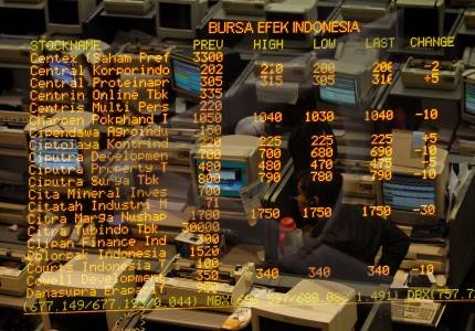  Indeks BEI Melemah 0,66%, Cermati MAIN, MNCN, UNVR, INDF, JSMR, UNTR