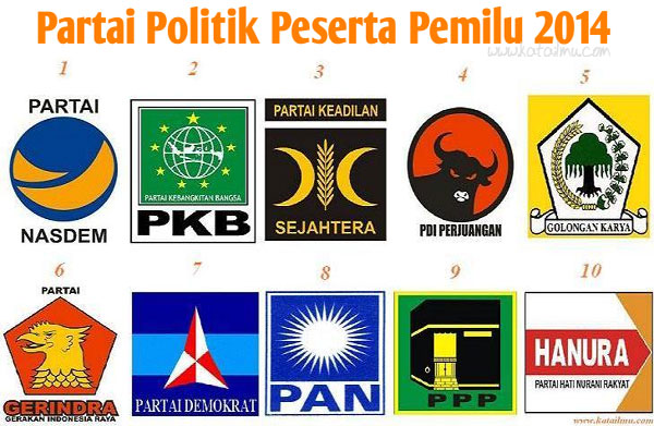  Jelang Pemilu, Elektabilitas Parpol Makin Terfragmentasi