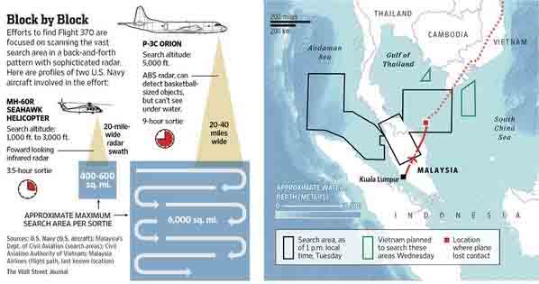  MH370 HILANG: Polisi Malaysia Selidiki Teknisi Penerbangan