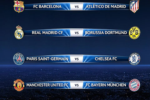  Inilah Hasil Undian Perempatfinal Liga Champions